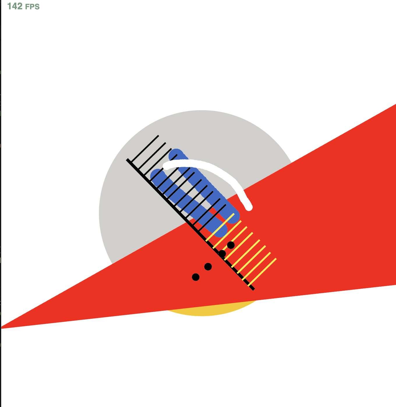 activity started in code